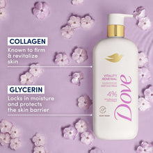 DOVEBODYWASHVITALITYRENEWAL4PIECE18-5OZ2-_5 - USA Mega Market