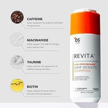 Champú DS Laboratories Revita Extra Strength Density, anticaída, antiadelgazamiento del cabello, con Nanoxidil al 5%, paquete de 2 unidades