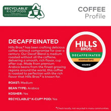 DecafBlend-MediumRoast-K-Cup_Pods2 - USA Mega Market