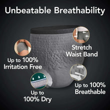 Depend Real Fit Incontinence Underwear for Men, Adult Diapers, S/M, Grey, 14 Count