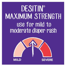 Crema para la dermatitis del pañal Desitin de máxima potencia, pasta para la colita con óxido de zinc, 113 g
