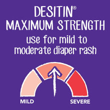Desitin Maximum Strength Baby Diaper Rash Cream, Travel Size, 2 oz