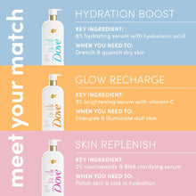DoveBodyWashHydrationBoost18-5oz2-_12 - USA Mega Market