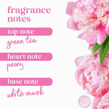 DoveBodyWashforWomenMoisturizingRenewPeony-RoseOilCleanserAllSkin-30-6ozwithPump8-_6 - USA Mega Market