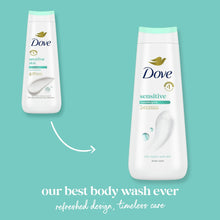 Dove Body Wash for Women Moisturizing Sensitive Skin Gentle Hypoallergenic All Skin, 20 oz