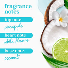 DoveLimitedEditionBodyWashTropicalCoconutforHydrated_SoftSkin_20floz8 - USA Mega Market
