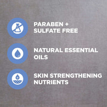 DoveMen-CareBodyWashtoRebuildSkinintheShowerBlackcurrantwithPlant-BasedCleansersandMoisturizers-_6620_2 - USA Mega Market