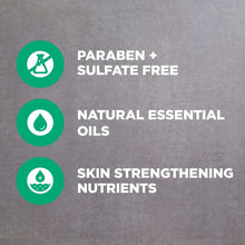 DoveMen-CareBodyWashtoRebuildSkinintheShowerCoastalCedarwithPlant-BasedCleansersandMoisturizers-_8628_5 - USA Mega Market