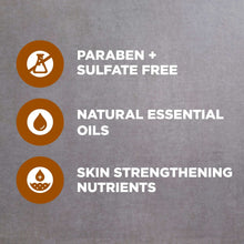 DoveMen-CareBodyWashtoRebuildSkinintheShowerSandalwood-CardamomOilwithPlant-BasedCleansersandMoi_8479_4 - USA Mega Market