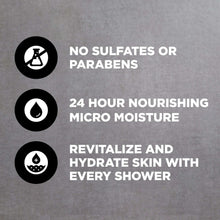 DoveMen-CarePurifyingHydratingFace-BodyWashforMenCharcoal-Clay-30oz4-_4_ad5a9321-0a4b-41ef-b200-36a02c33c4c9 - USA Mega Market