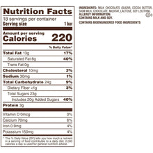 DoveMilkChocolateCandyBars-FullSize-1-44oz-18-count2-_2 - USA Mega Market