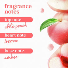 DoveMoisturizingBodyWashRebalancePeach-RiceMilk-30-6oz4-_5_272487e4-0239-4dbe-b9b7-75ed61e3f4cc - USA Mega Market