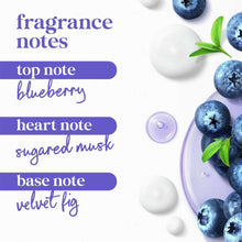 DoveMoisturizingBodyWashUnwindBlueberry-MoonMilk-30-6oz3-_10 - USA Mega Market