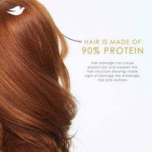 Dove Shampoo Intensive Repair with Bio-Protein Care Technology & Amino Serum, 18 oz