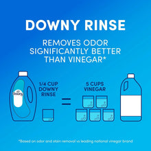 DownyRinseLaundryOdorRemover_CoolCotton_87.5fl.oz. - USA Mega Market