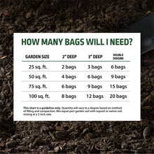 EXPERT-GARDENER-ORGANIC-GARDEN-S5-_6 - USA Mega Market