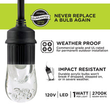 EcoScapes36_LEDShatterproofCafeStringLights_18Bulbs4 - USA Mega Market