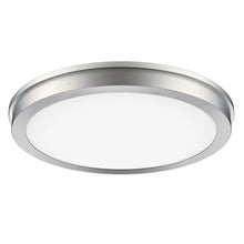 Energetic14_SlimLEDFlushMountLightFixture - USA Mega Market
