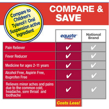 Equate Alcohol-Free, Dye-Free Acetaminophen 160 mg, Acetaminophen, Fever Reducer Liquid 4 fl oz, Compare to Children's Tylenol®, 1 Count