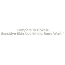 Equate Beauty Sensitive Skin Body Wash, 34 fl oz