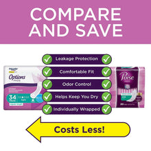 EquateOptionsWomen-sIncontinencePads-LightAbsorbency-RegularLength-34Count-ComparetoPoise-4-_3 - USA Mega Market