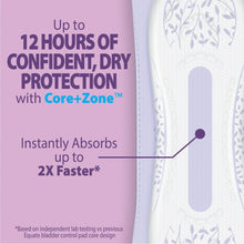 Equate Options Women's Incontinence Pads, Moderate Absorbency, Long Length (60 Count), Compare to Poise®