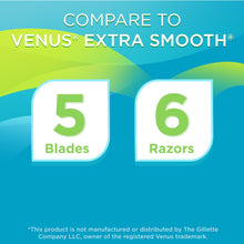 Equate Women's 5-Blade Disposable Razors, Blue, 6 Count