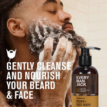 EveryManJackSandalwoodBeardWashandBeardCareConditionerforMen-6-7floz8-_2_505e7b1f-a0a6-4117-b4c7-63e5e8829d0e - USA Mega Market