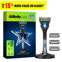 Exclusive Gillette Labs Official Cowboys Gameday Razor Bundle