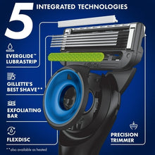 Exclusive Gillette Labs Official Seahawks Gameday Razor Bundle