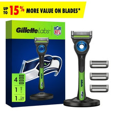 Exclusive Gillette Labs Official Seahawks Gameday Razor Bundle