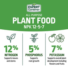 Expert Gardener All-Purpose Plant Food Fertilizer 12-5-7