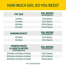 Expert Gardener Potting Mix for Potted Plants, Indoor and Outdoor Soil