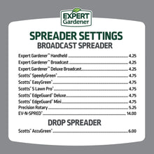 Expert Gardener Weed & Feed Plus Crabgrass Control, Lawn Fertilizer 18-0-1, 12 lb. Prevents up to 5 Months