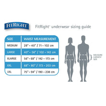 FitRightIncontinenceUnderwearforMenandWomen_AdultDiapers_UltraAbsorbent_Medium_28into40in_20Count1 - USA Mega Market
