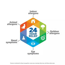 FlonaseAllergyReliefNasal2 - USA Mega Market