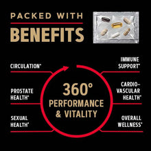 GNCMegaMenPerformanceandVitalityVitapakProgram_30ct.2 - USA Mega Market