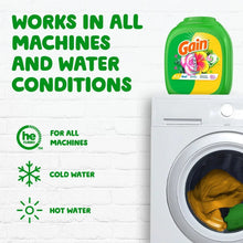 GainFlingsTangoTwistLaundryDetergentPacs_Rose_HibiscusScent_108ct.4 - USA Mega Market