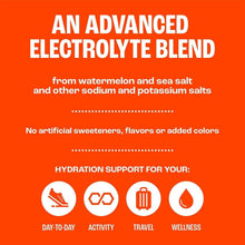 GatoradeHydrationBoosterVarietyPack-24pk-2-c028477a-aeaa-4a9a-b002-a26aa7b178ce-_6 - USA Mega Market