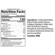 Genius Gourmet Sparkling Clear 30g Protein, Blue Raspberry Lemonade, 12 fl oz, 15-pack