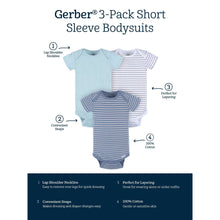 GerberBabyNeutralShortSleeveOnesies-3-Pack-SizesNewborn-24Months3-_7 - USA Mega Market