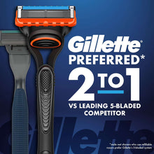 Gillette Fusion5 Razor Men 5 Blade Manual Razor ,1 Handle and 2 Blade Refills ,Black