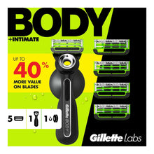 Gillette Labs Body Shaver, Intimate Razor For Men, 5 Count, Pack of 2