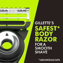 GilletteLabs Body + Intimate Razor For Men
