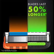 Gillette Labs Men's Razor Blade Refills with Exfoliating Bar, Green, 9 Refills