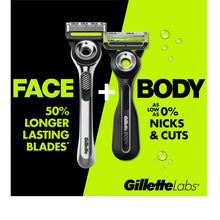 Gillette Labs Razor Blade Refills for Body & Intimate, 3 Count
