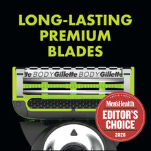 GilletteLabs Razor Duo Pack, GilletteLabs Face Razor and Body + Intimate Razor