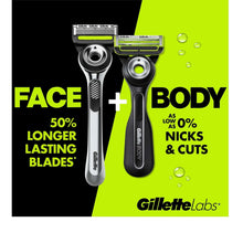 GilletteLabs Razor Duo Pack, GilletteLabs Face Razor and Body + Intimate Razor