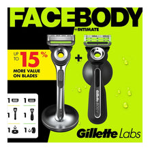 GilletteLabs Razor Duo Pack, GilletteLabs Face Razor and Body + Intimate Razor