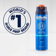GilletteProShavingGelforMen_FragranceFree_TwinPack_14oz3 - Brands For Less USA